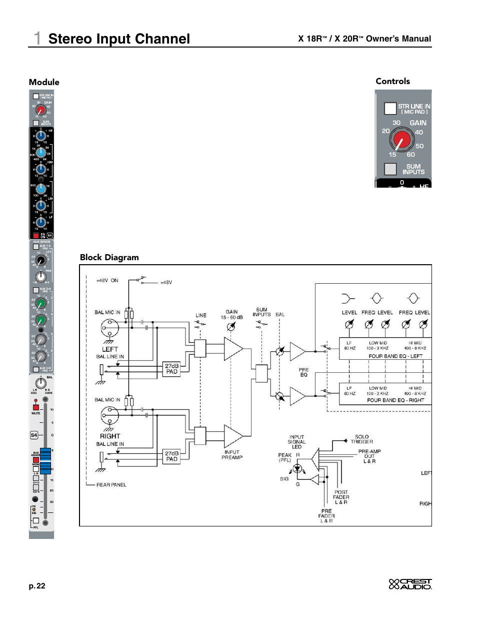 Stereo input channel | Crest Audio X-SERIES X 20R User Manual | Page 22 / 56