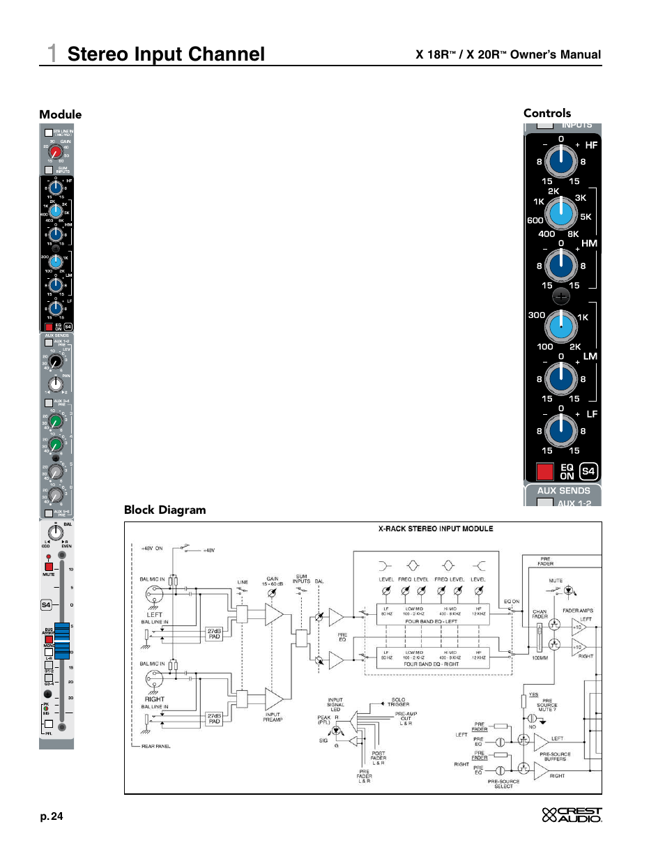 Stereo input channel | Crest Audio X-SERIES X 20R User Manual | Page 24 / 56