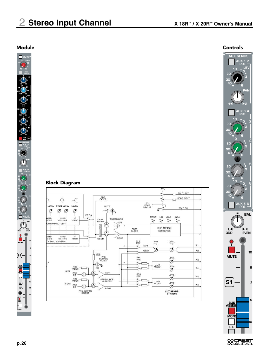 Stereo input channel | Crest Audio X-SERIES X 20R User Manual | Page 26 / 56