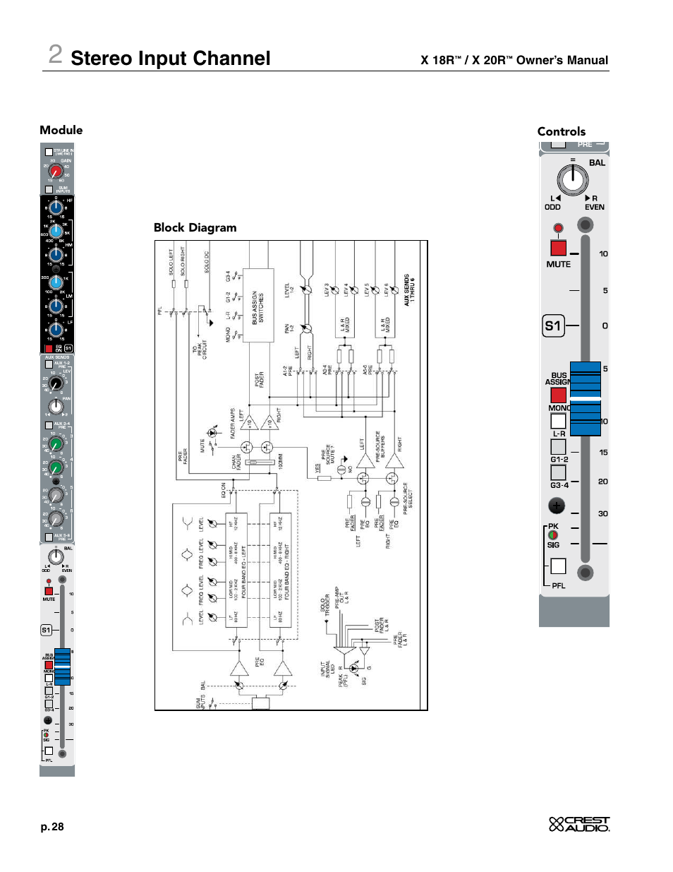 Stereo input channel | Crest Audio X-SERIES X 20R User Manual | Page 28 / 56