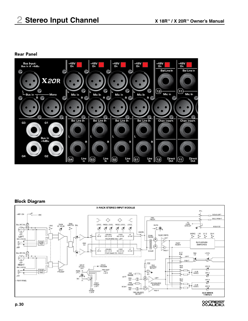 Stereo input channel | Crest Audio X-SERIES X 20R User Manual | Page 30 / 56