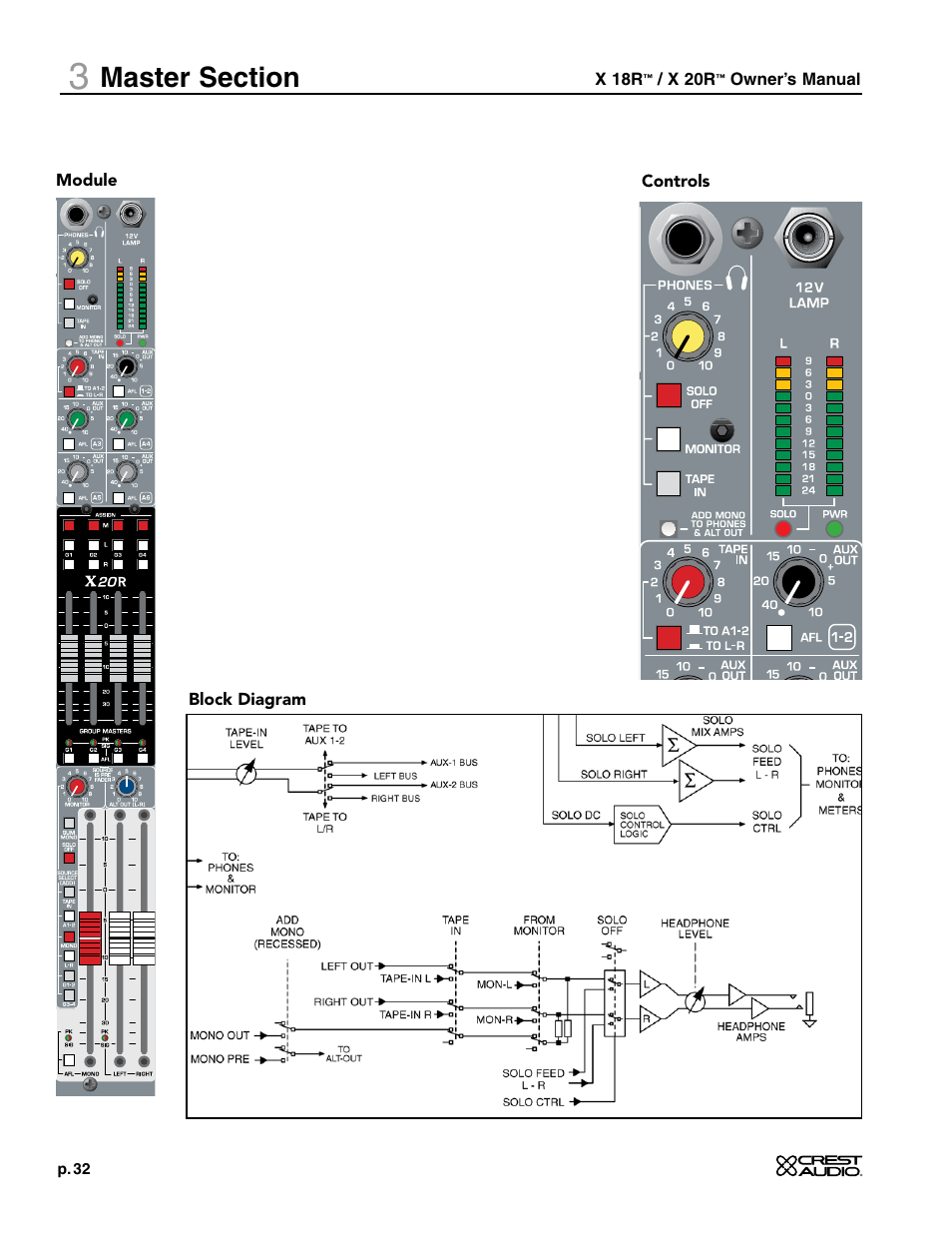 Crest Audio X-SERIES X 20R User Manual | Page 32 / 56