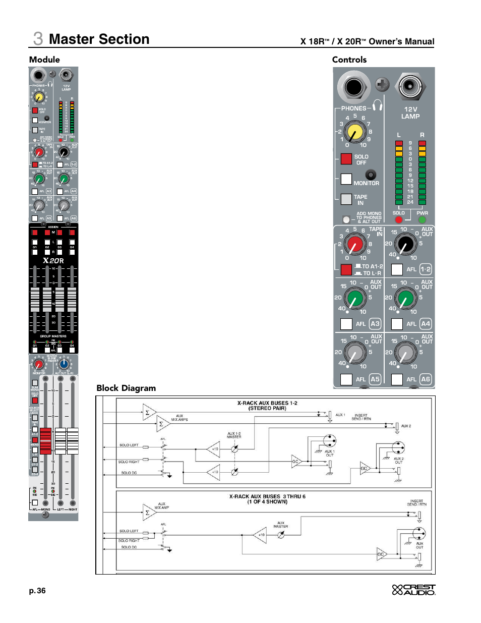 Crest Audio X-SERIES X 20R User Manual | Page 36 / 56