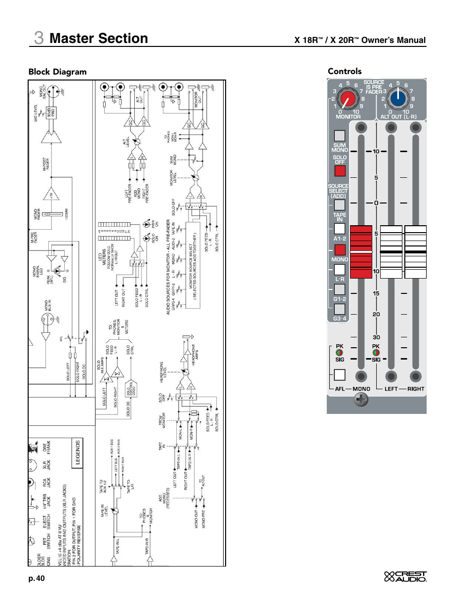 Crest Audio X-SERIES X 20R User Manual | Page 40 / 56