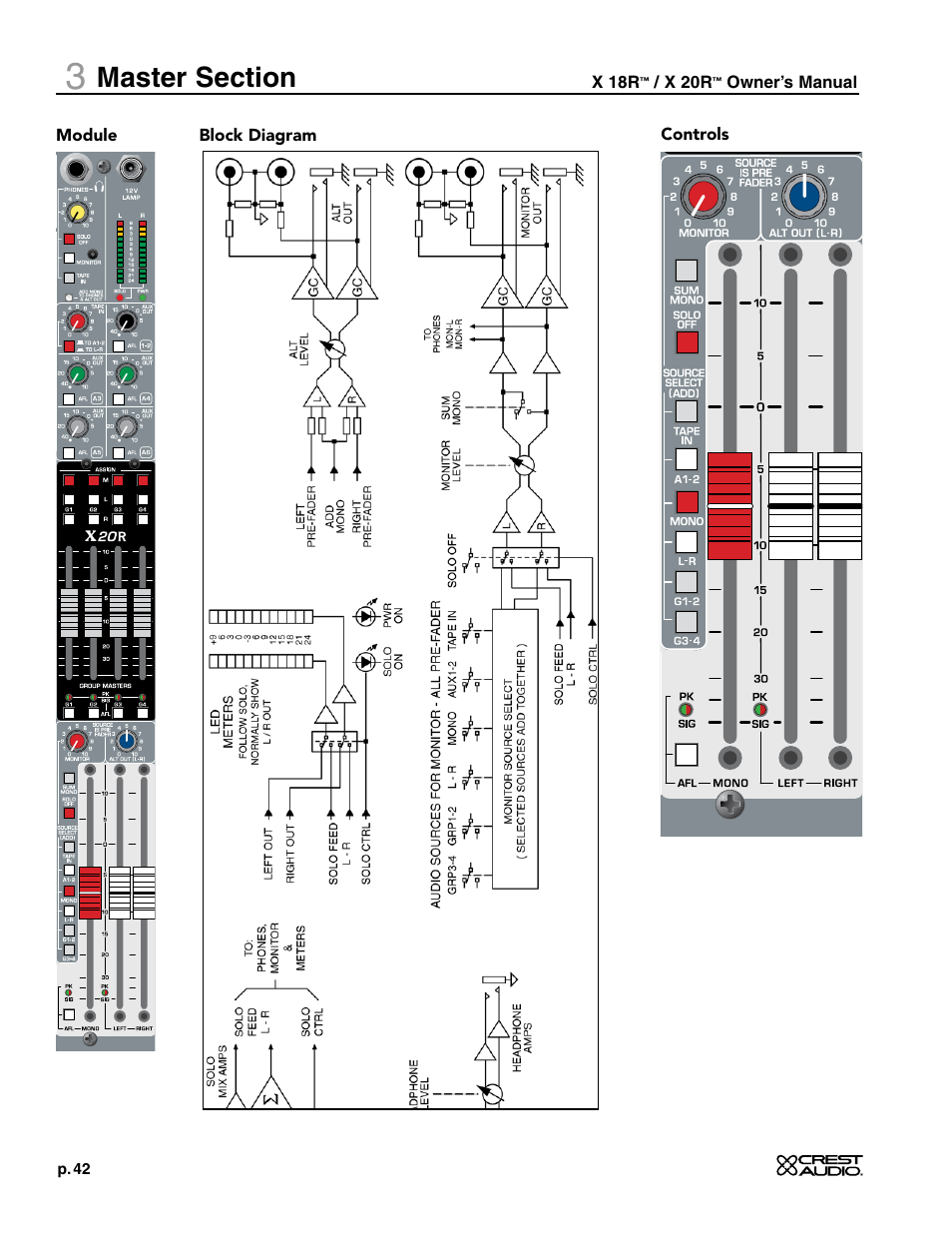 Crest Audio X-SERIES X 20R User Manual | Page 42 / 56