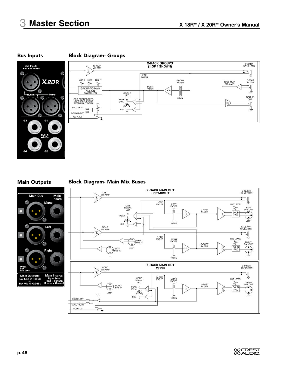 Crest Audio X-SERIES X 20R User Manual | Page 46 / 56