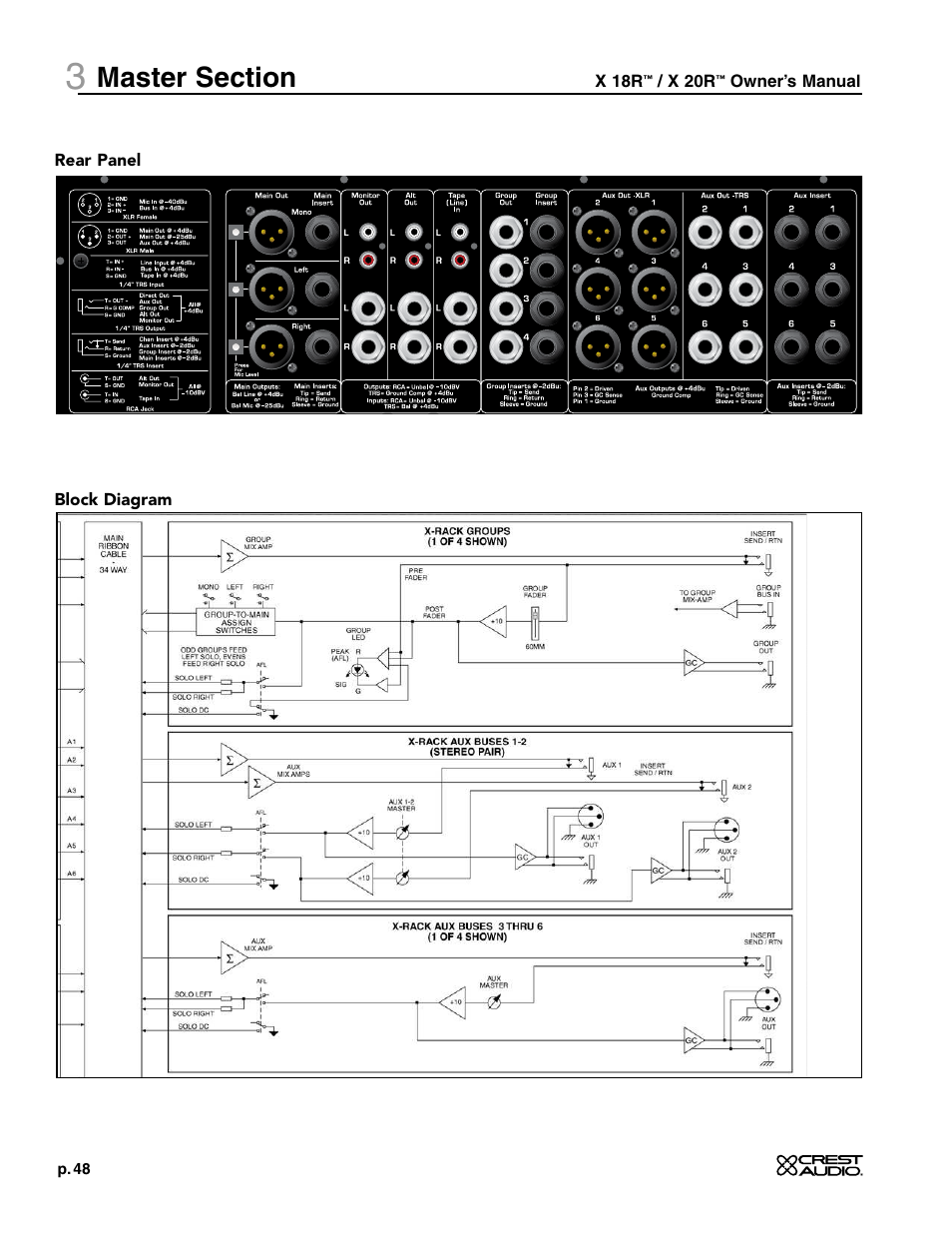 Crest Audio X-SERIES X 20R User Manual | Page 48 / 56