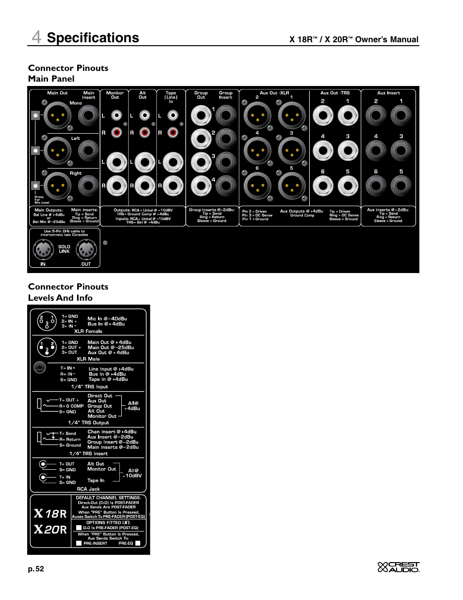 Specifications | Crest Audio X-SERIES X 20R User Manual | Page 52 / 56