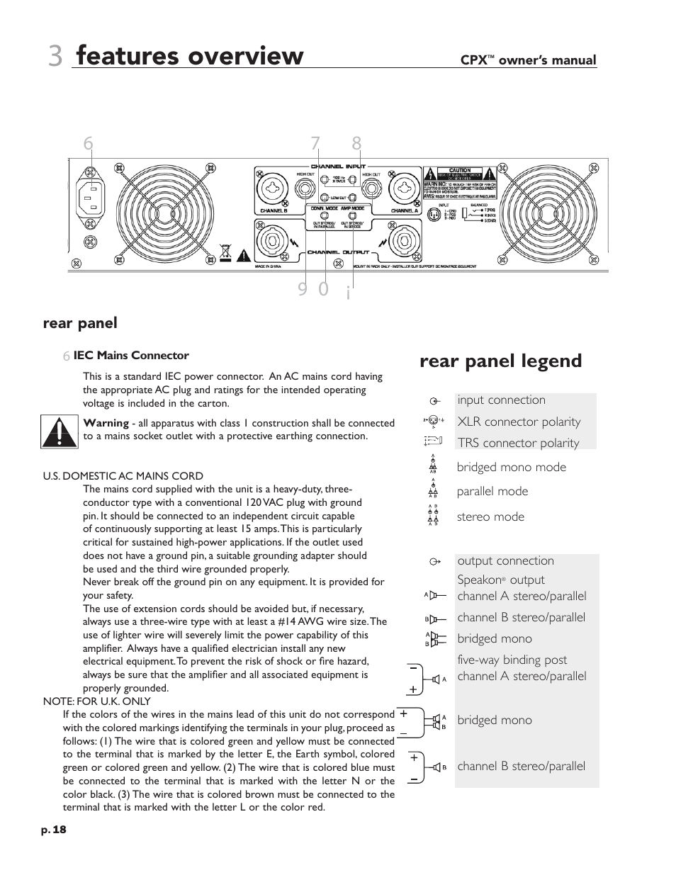 Features overview, Rear panel legend | Crest Audio CPX 3800 User Manual | Page 18 / 36