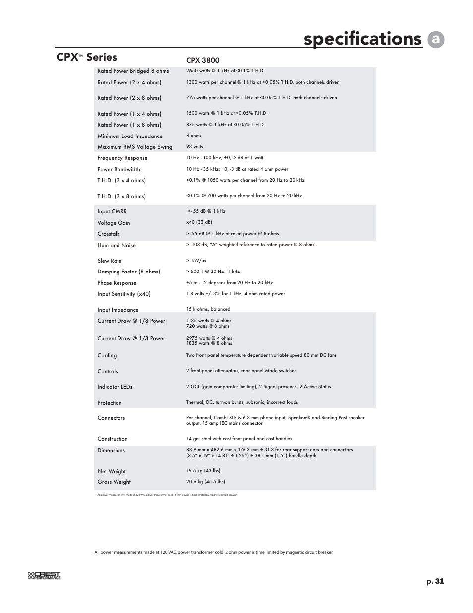 Specifications, Series, P. 31 | Cpx 3800 | Crest Audio CPX 3800 User Manual | Page 31 / 36