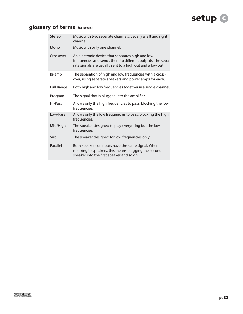Setup, Glossary of terms | Crest Audio CPX 3800 User Manual | Page 33 / 36
