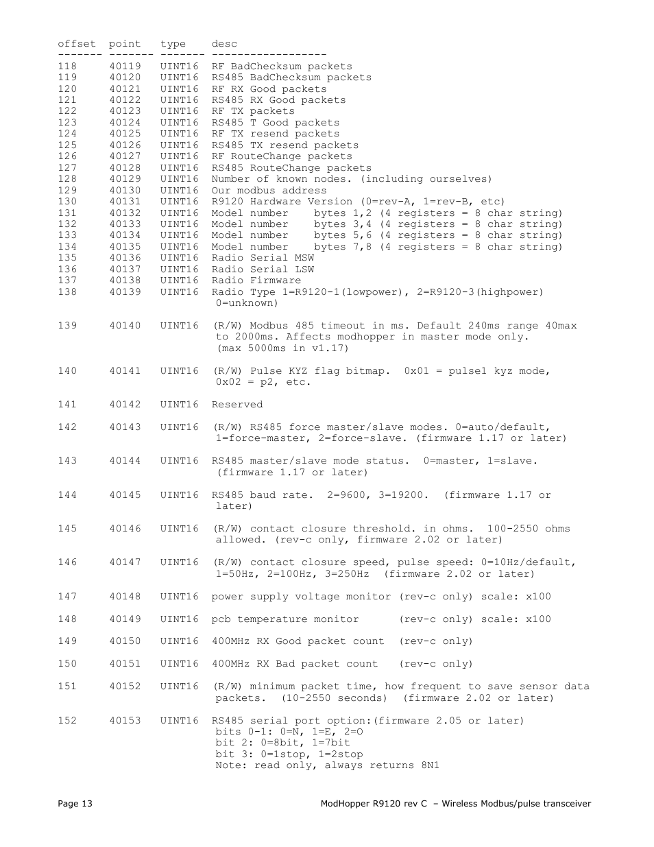 Obvius R9120 Rev C User Manual | Page 13 / 16
