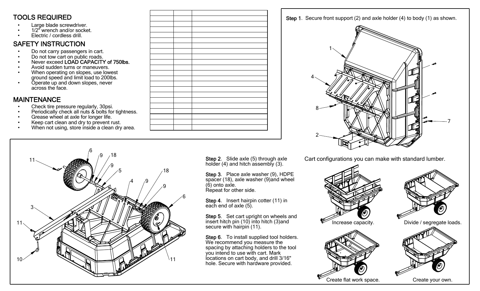 Ultimate cart manual p2, Tools required, Safety instruction | Maintenance | Ohio Steel 4048P 12.5 Cu Ft Poly Dump Cart User Manual | Page 2 / 2