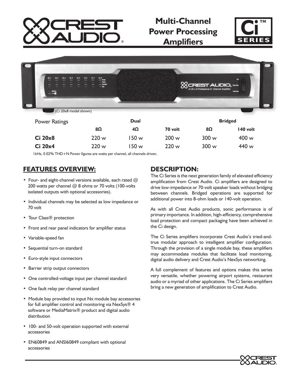 Crest Audio Ci 20 X 8 User Manual | 2 pages