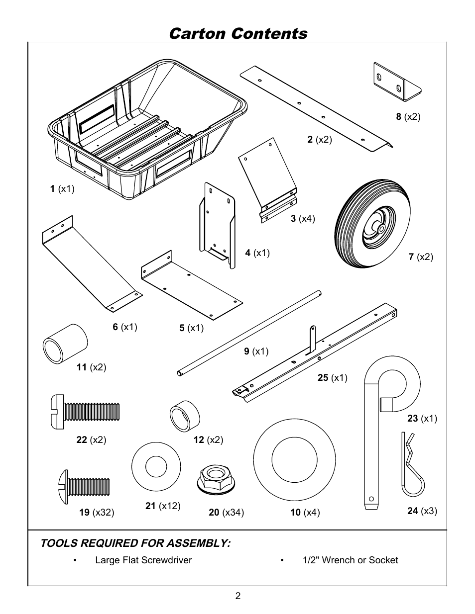 Ohio Steel 3040P 10 Cu Ft Poly Dump Cart User Manual | Page 3 / 10