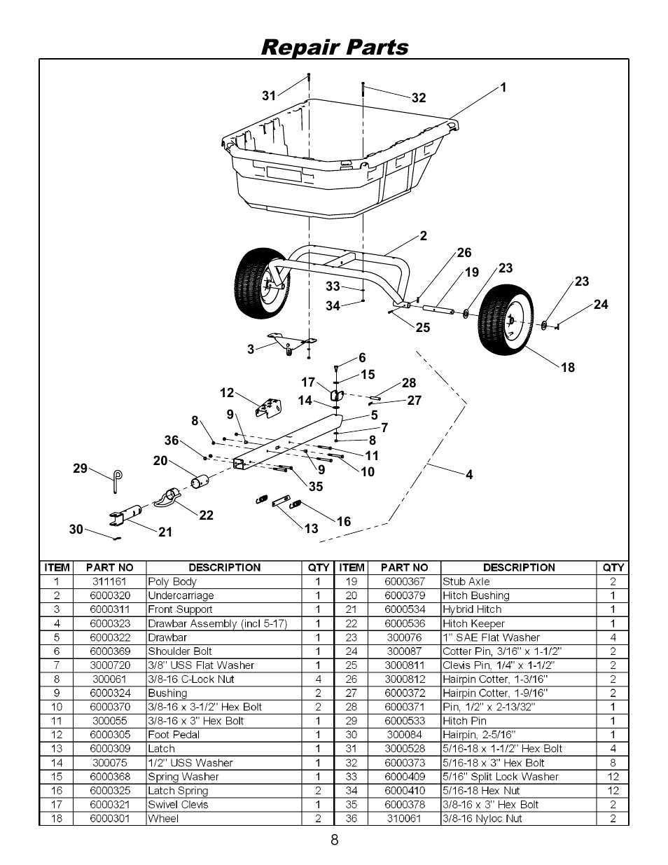 Sheet1, Drawing view1, Repair parts | Ohio Steel 4048P-HYB 12.5 Cu Ft Poly Hybrid Dump Cart User Manual | Page 9 / 10