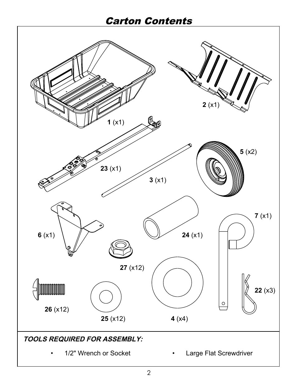 Ohio Steel 3040P-SD 10 Cu Ft Poly Swivel Dump Cart User Manual | Page 3 / 10