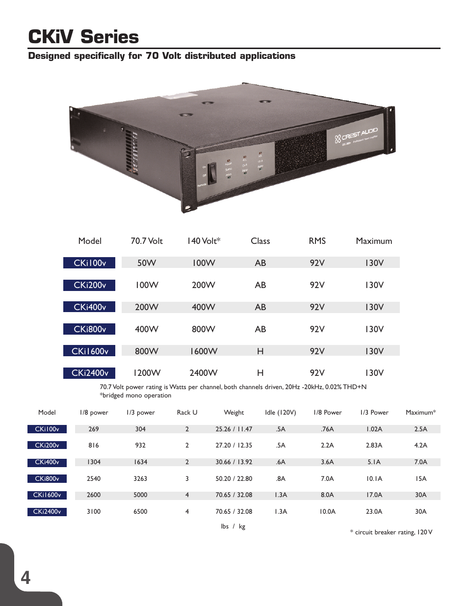 4ckiv series | Crest Audio CKi Series User Manual | Page 4 / 8