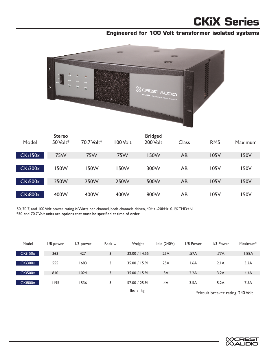 Ckix series | Crest Audio CKi Series User Manual | Page 5 / 8