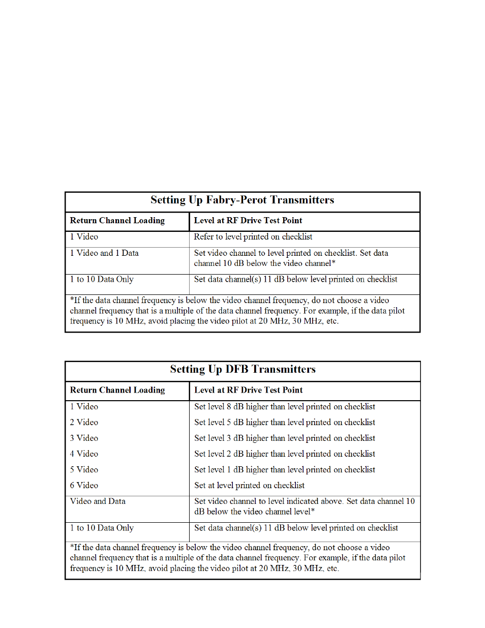 Olson Technology 7-OR User Manual | Page 7 / 10