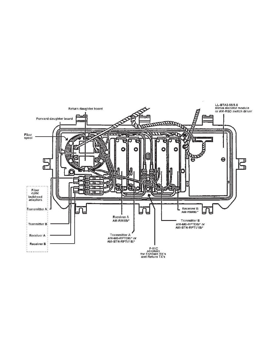 Olson Technology LegacyPlus User Manual | Page 6 / 6