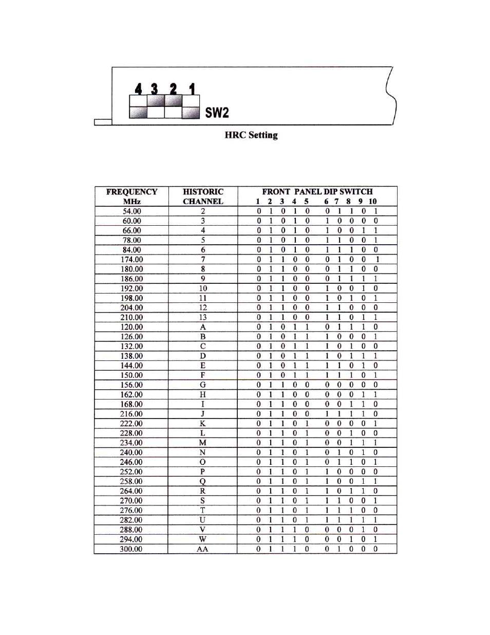 Olson Technology DSK-300-S User Manual | Page 8 / 9