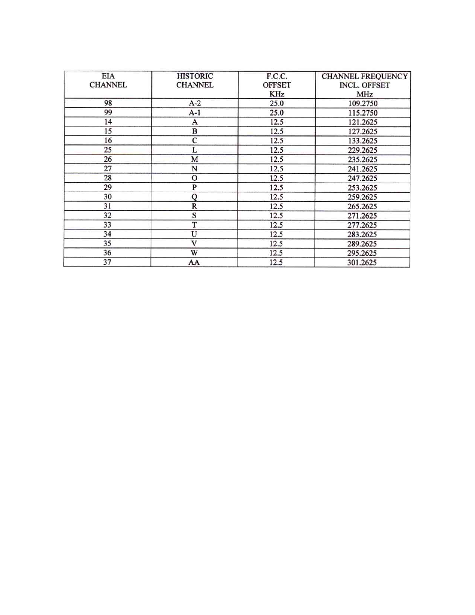 Olson Technology DSK-300-S User Manual | Page 9 / 9