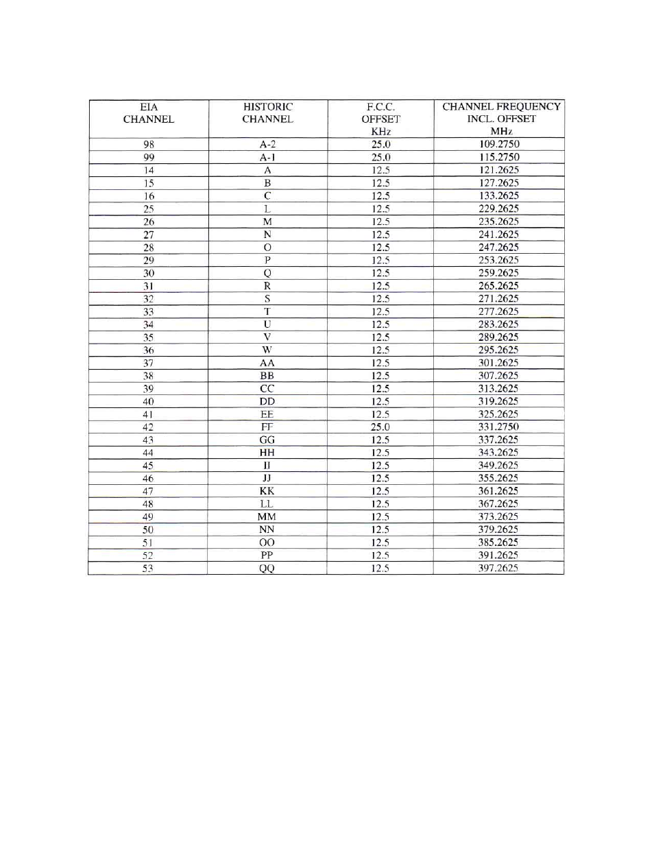 Olson Technology DSK-550 User Manual | Page 8 / 11
