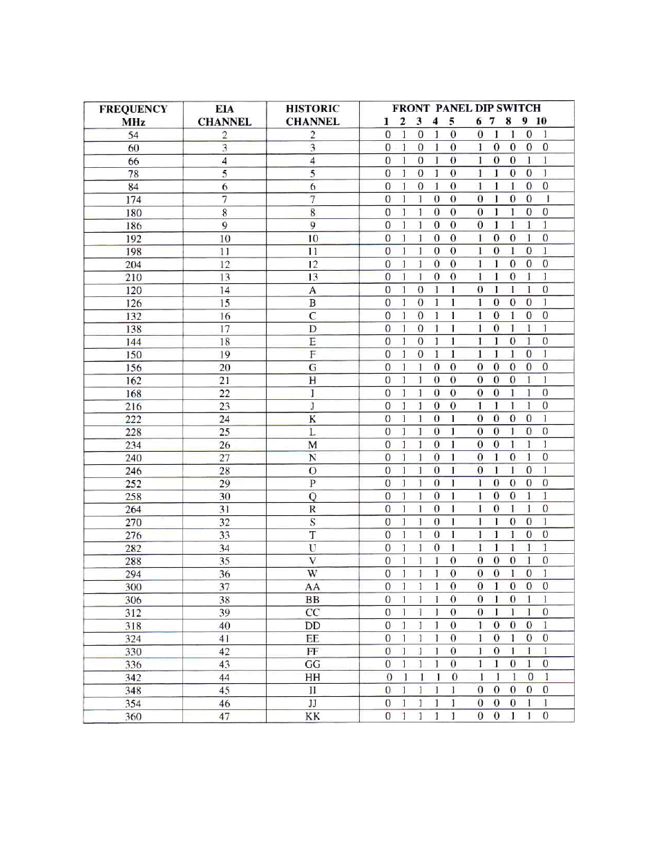 Olson Technology DSK-550 User Manual | Page 9 / 11