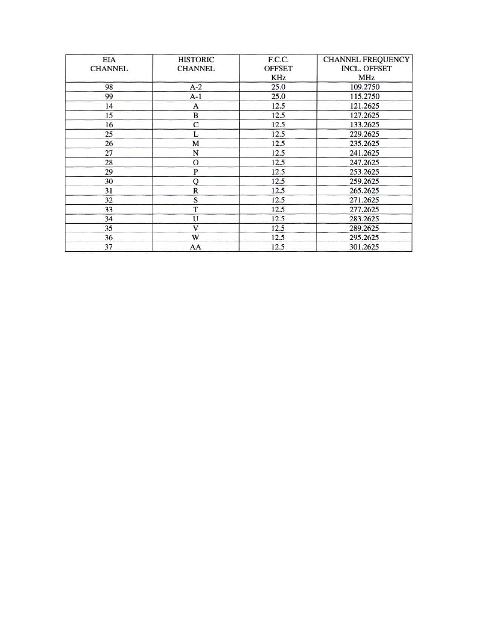 Olson Technology LCM-300-S User Manual | Page 10 / 10