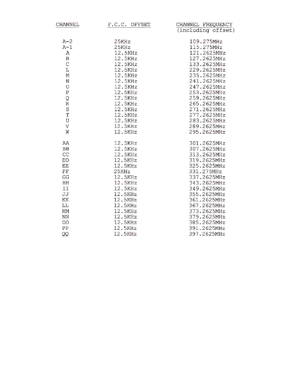 Olson Technology LCM-500-550 User Manual | Page 4 / 5
