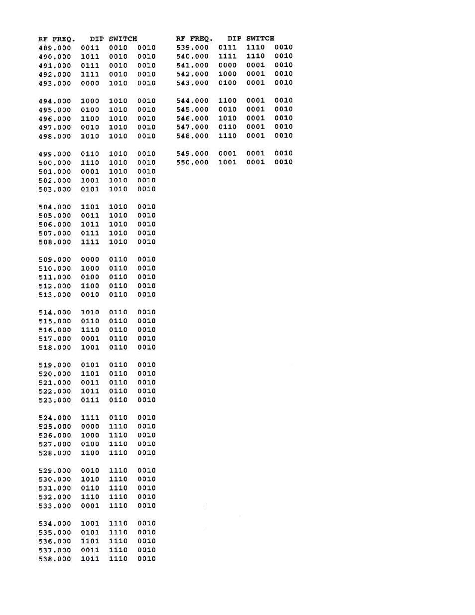 Olson Technology LCM-500-550-DF User Manual | Page 6 / 6