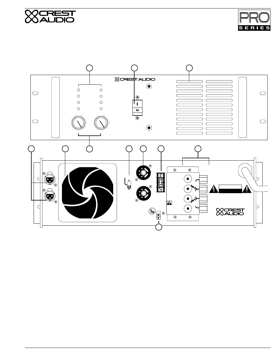 Model 9001 features, Crest audio pro series power amplifiers page 7 | Crest Audio Stereo Amplifier User Manual | Page 9 / 32