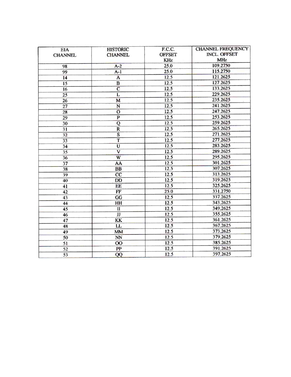 Olson Technology LCM-550x1 User Manual | Page 6 / 11