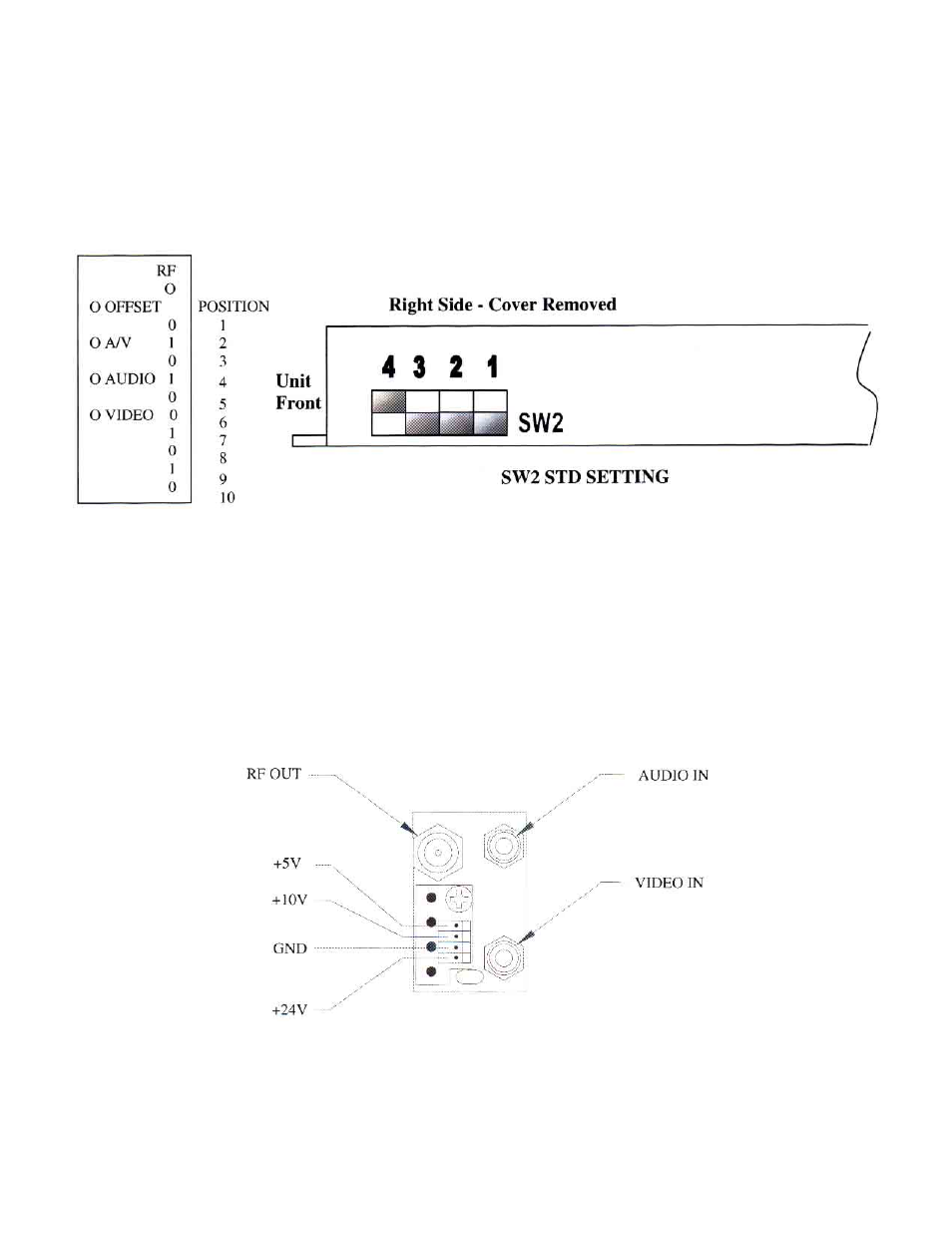 Olson Technology LCM-550x1 (PAL B/G) User Manual | Page 3 / 4