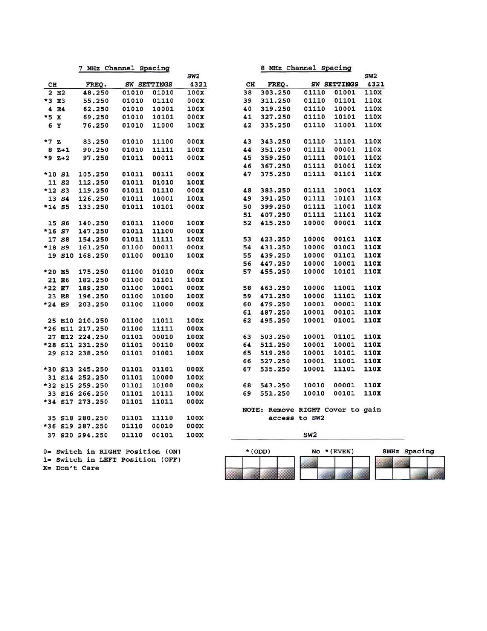 Olson Technology LCM-550x1 (PAL B/G) User Manual | Page 4 / 4