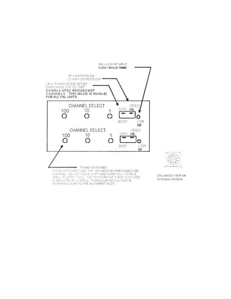 Olson Technology LCM-550x1-Series User Manual | Page 24 / 50