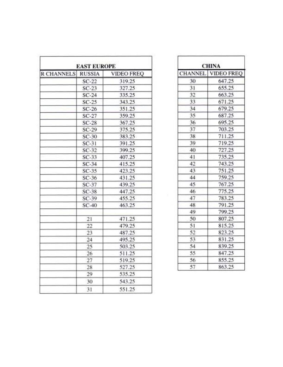 Olson Technology LCM-550x1-Series User Manual | Page 36 / 50