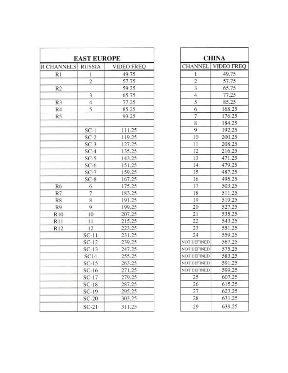 Olson Technology LCM-550x1-Series User Manual | Page 44 / 50
