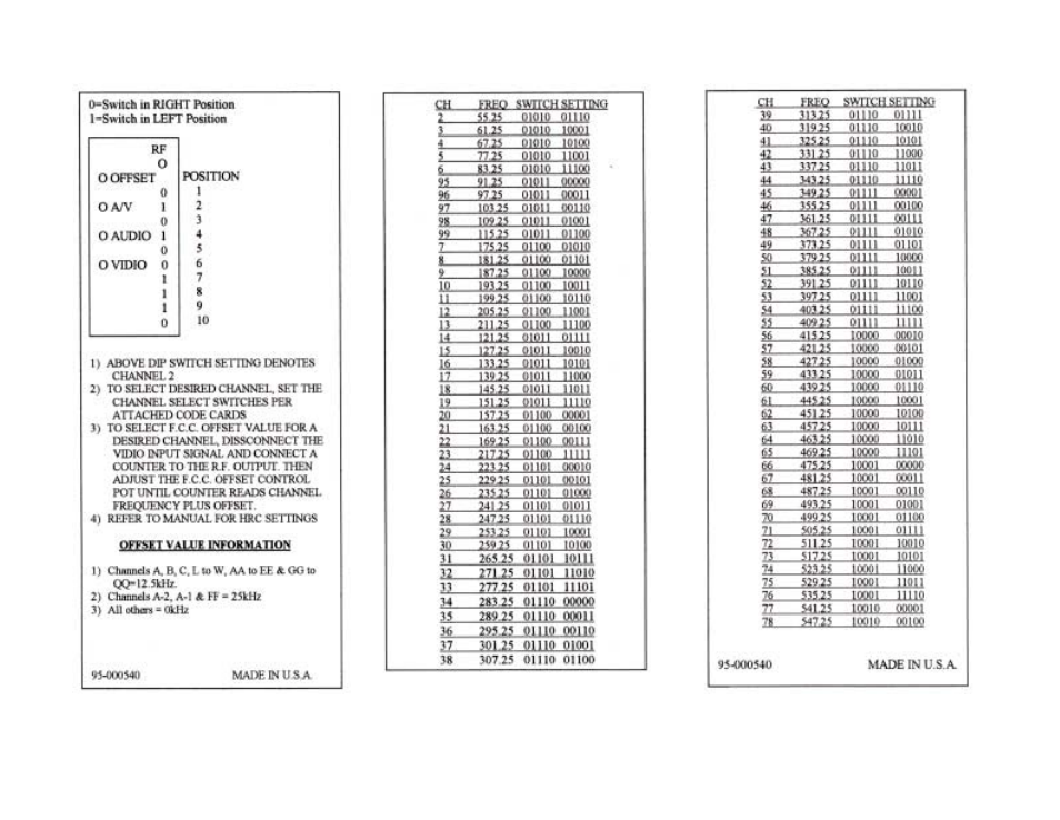 Olson Technology LCM-550x1-Series User Manual | Page 7 / 50