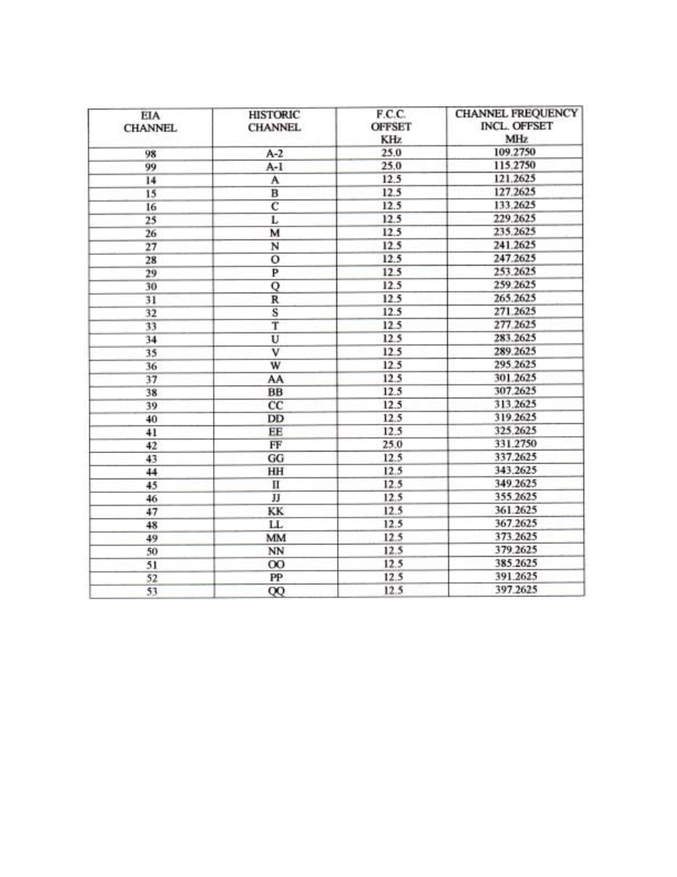 Olson Technology LCM-550x1-Series User Manual | Page 8 / 50