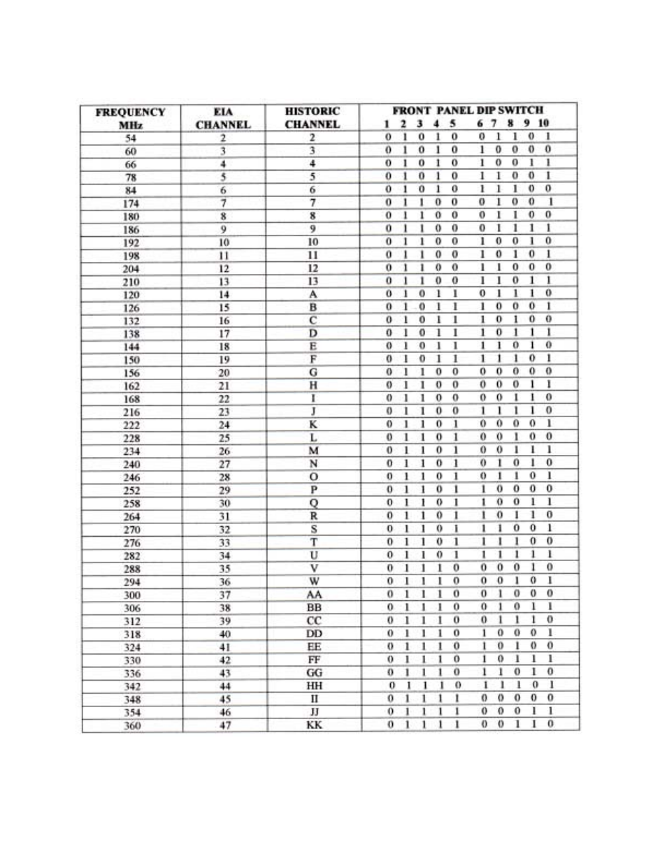Olson Technology LCM-550x1-Series User Manual | Page 9 / 50