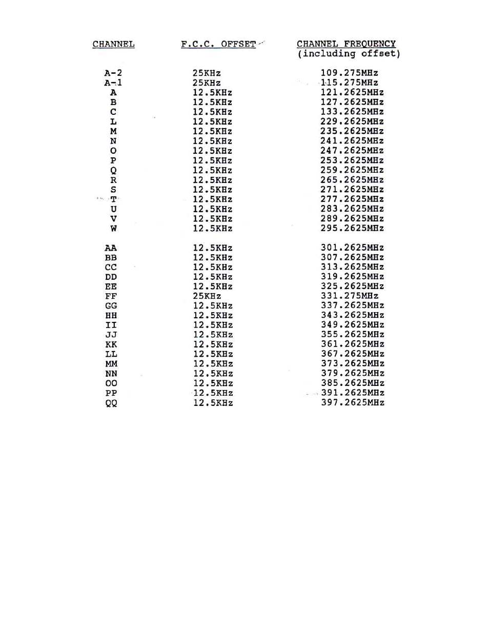 Olson Technology LCM-600 User Manual | Page 5 / 6