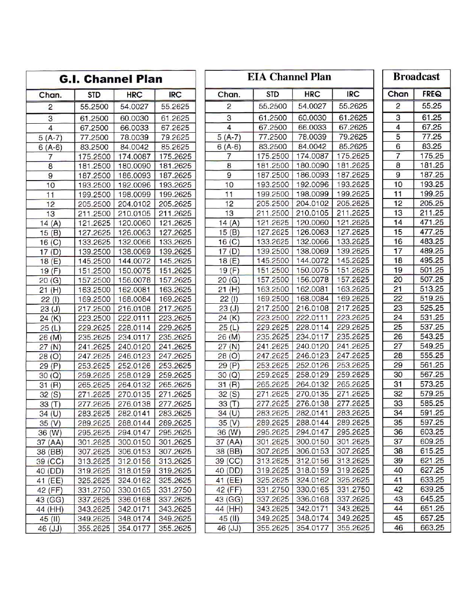 Olson Technology LCM-750x3 User Manual | Page 6 / 8