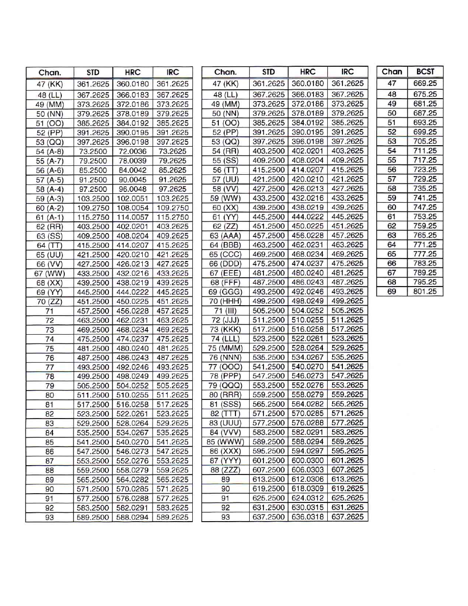 Olson Technology LCM-750x3 User Manual | Page 7 / 8