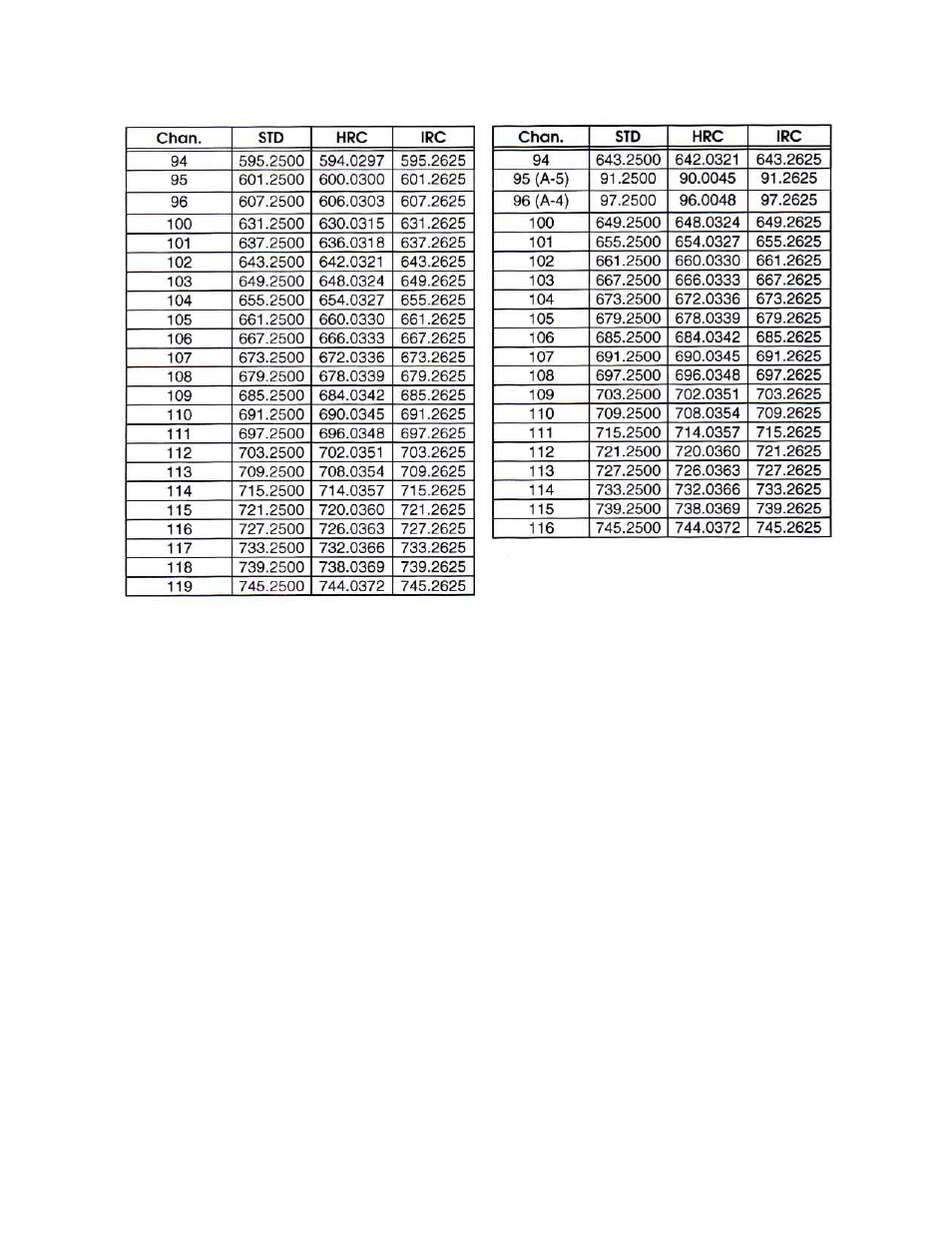 Olson Technology LCM-750x3 User Manual | Page 8 / 8