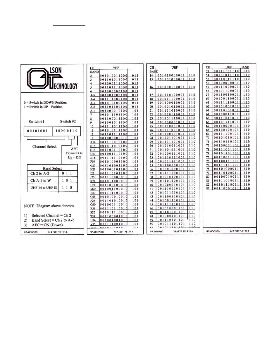 Olson Technology LCP-500-550 User Manual | Page 4 / 10