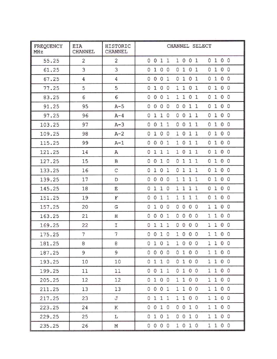 Olson Technology LCP-500-550 User Manual | Page 6 / 10