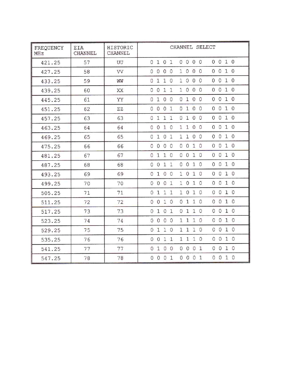 Olson Technology LCP-500-550 User Manual | Page 8 / 10