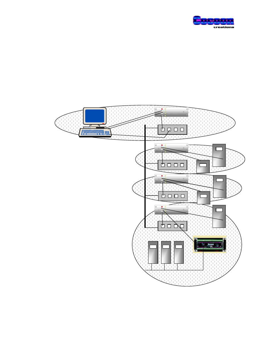 Practical multi node example | Cocoon POWERTALK 101 User Manual | Page 46 / 55